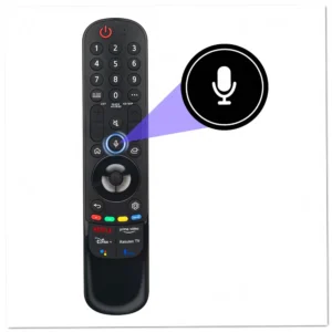 LG AKB76036201 Remote Control