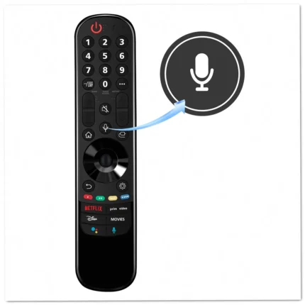 LG MR21GA Remote Control - Image 2