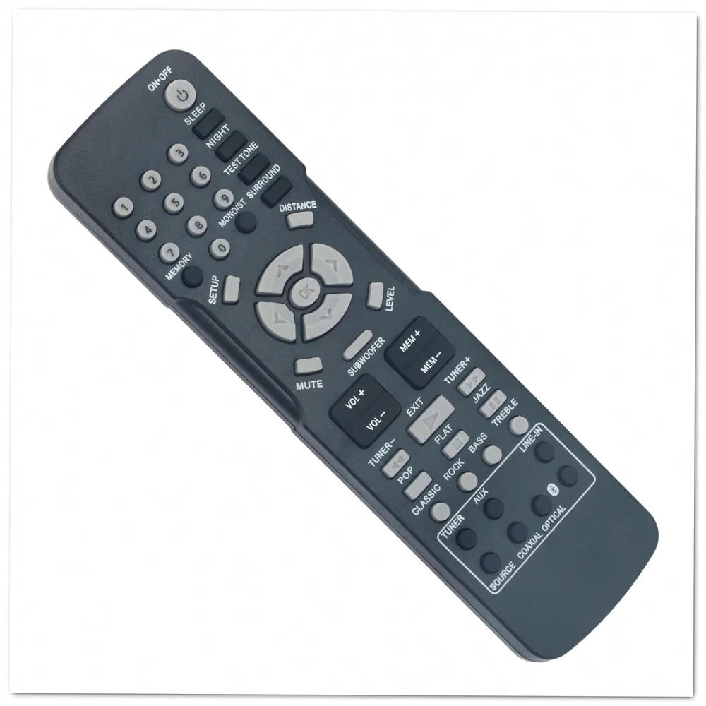 New RT2781 Remote Control