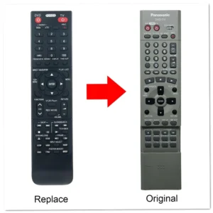 Panasonic EUR7615KJ0 Remote Control