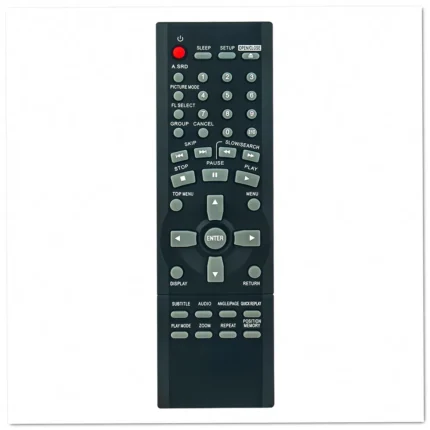 Panasonic EUR7621070 Remote Control - Image 2