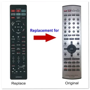 Panasonic EUR7623X70 Remote Control