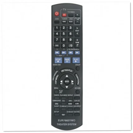 Panasonic EUR7662YW0 Remote Control - Image 2