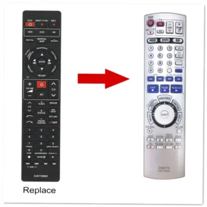 Panasonic EUR7729KE0 Remote Control