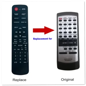 Panasonic N2QAGB000015 Remote Control