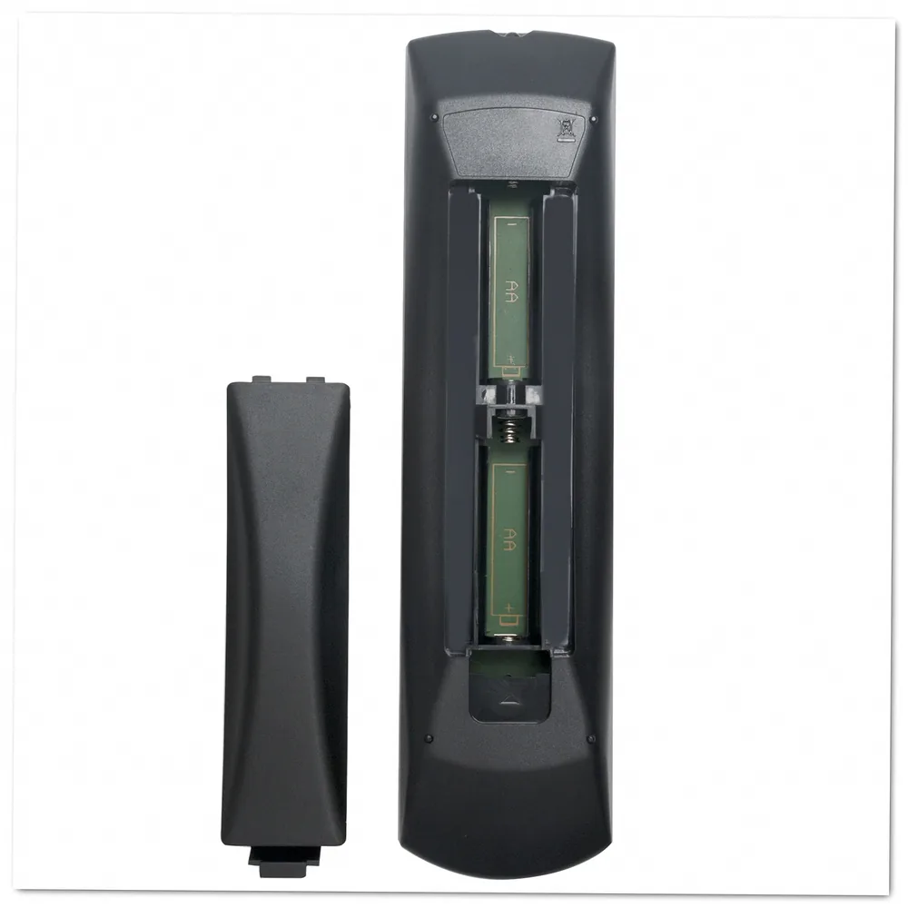 Panasonic N2QAYA000131 N2QAYA000128 Remote Control - Image 4