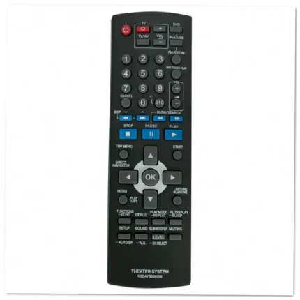 Panasonic N2QAYB000209 Remote Control - Image 2