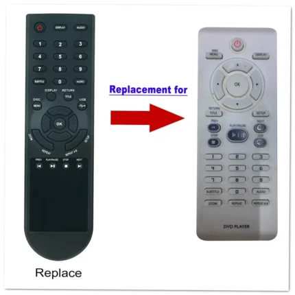 Philips 242254900908 Remote Control