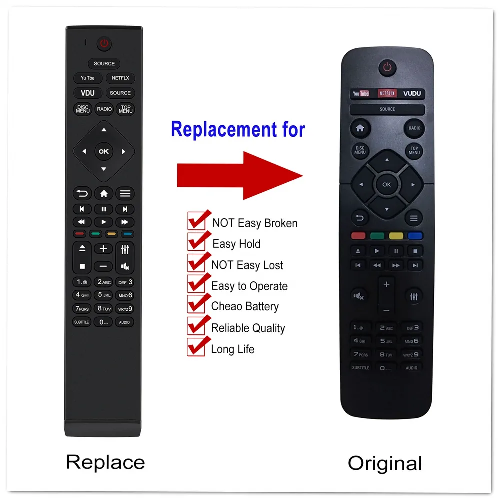 Philips 9.9658E+11 Remote Control