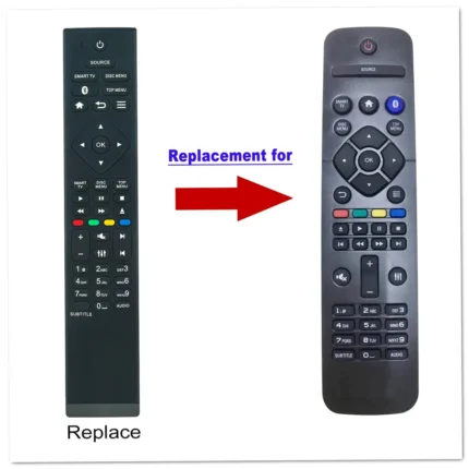 Philips RC-5910 Remote Control