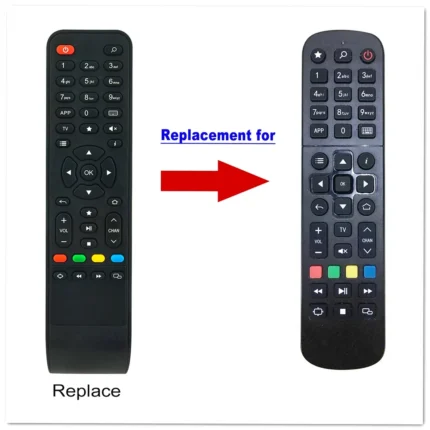 Replace MAG420 Remote Control