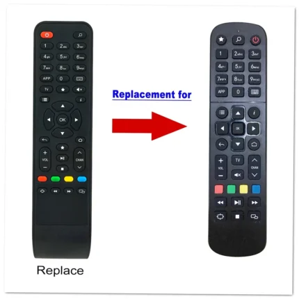 Replacement MAG520 Remote Control