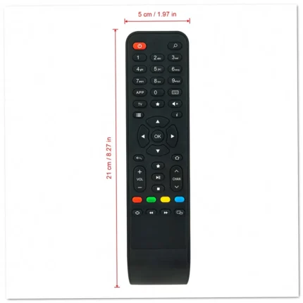Replacement MAG520 Remote Control - Image 2