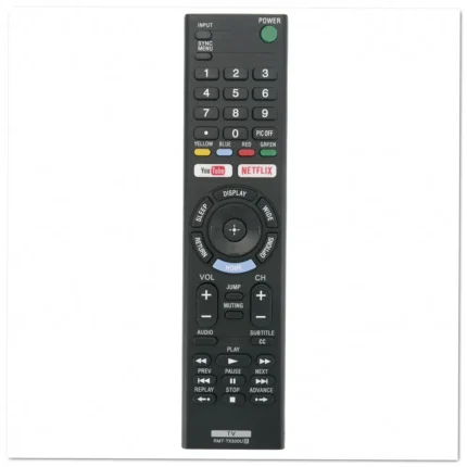 Sony AD-RMT-TX300U Remote Control