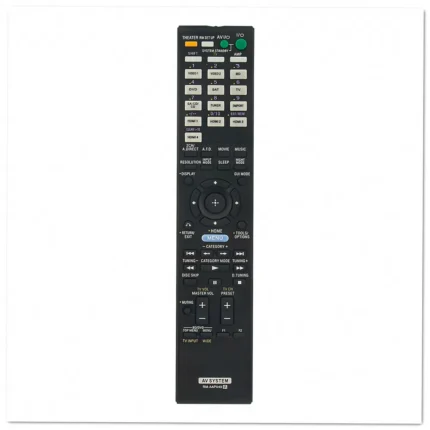 Sony RM-AAP040 Remote Control