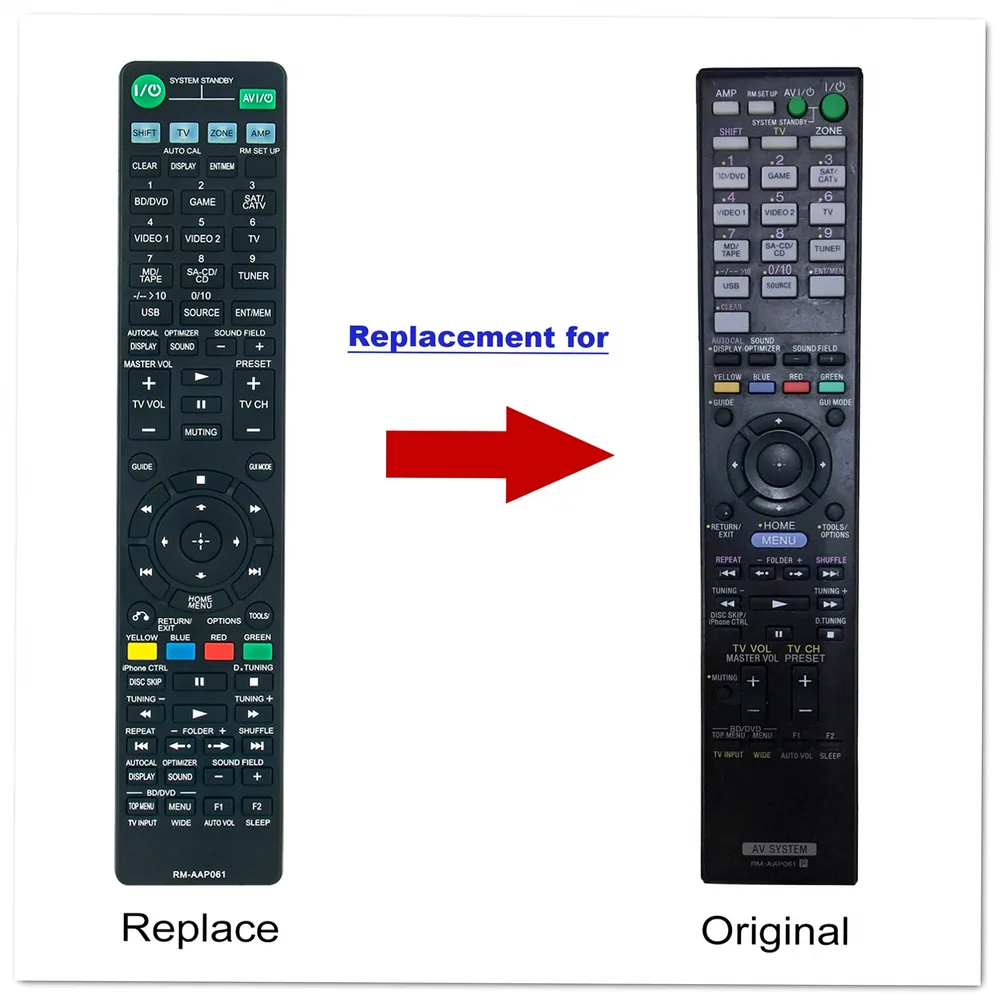 Sony RM-AAP061 Remote Control