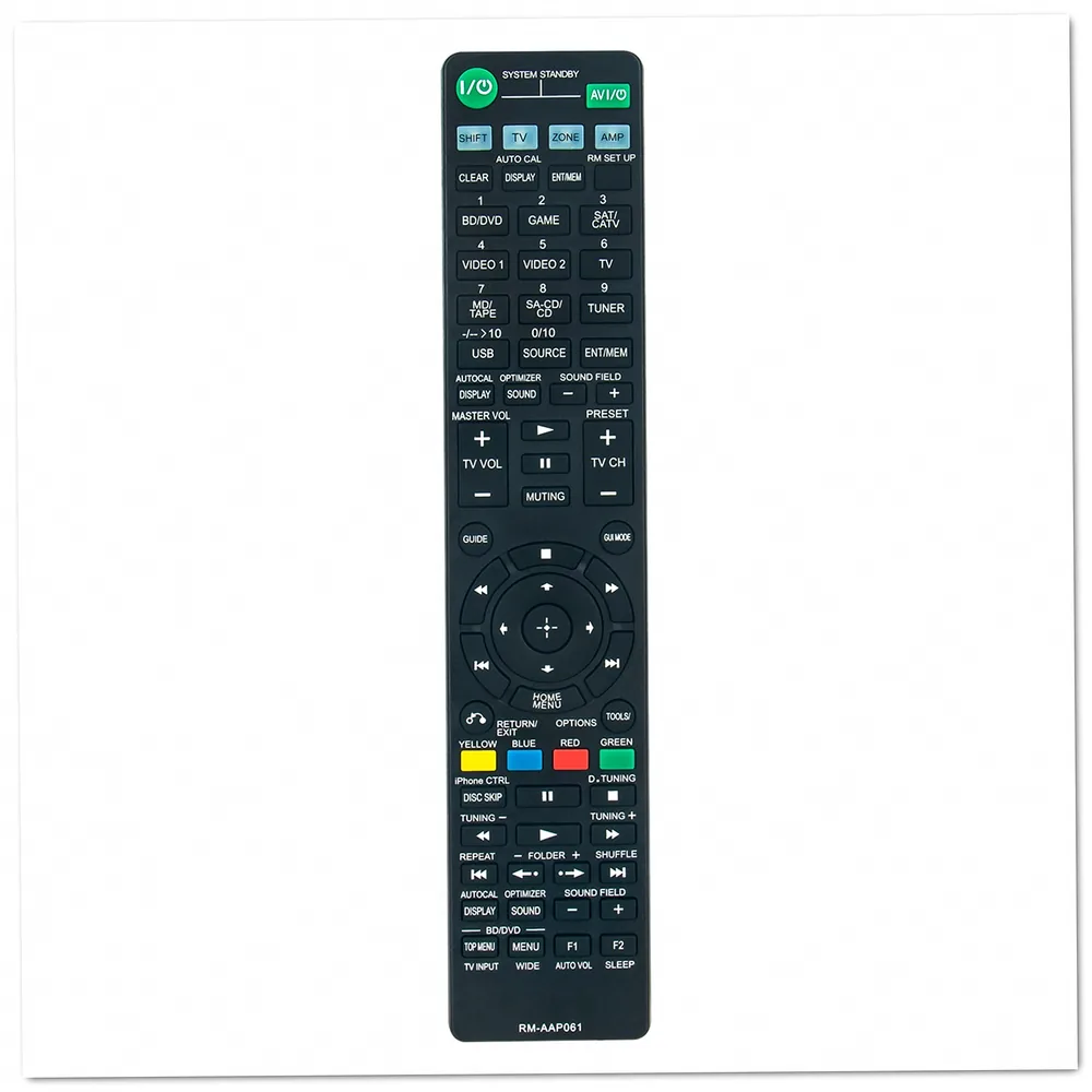 Sony RM-AAP061 Remote Control - Image 3