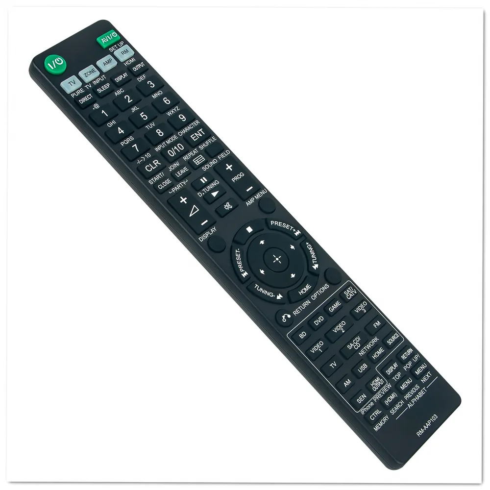 Sony RM-AAP103 Remote Control - Image 2