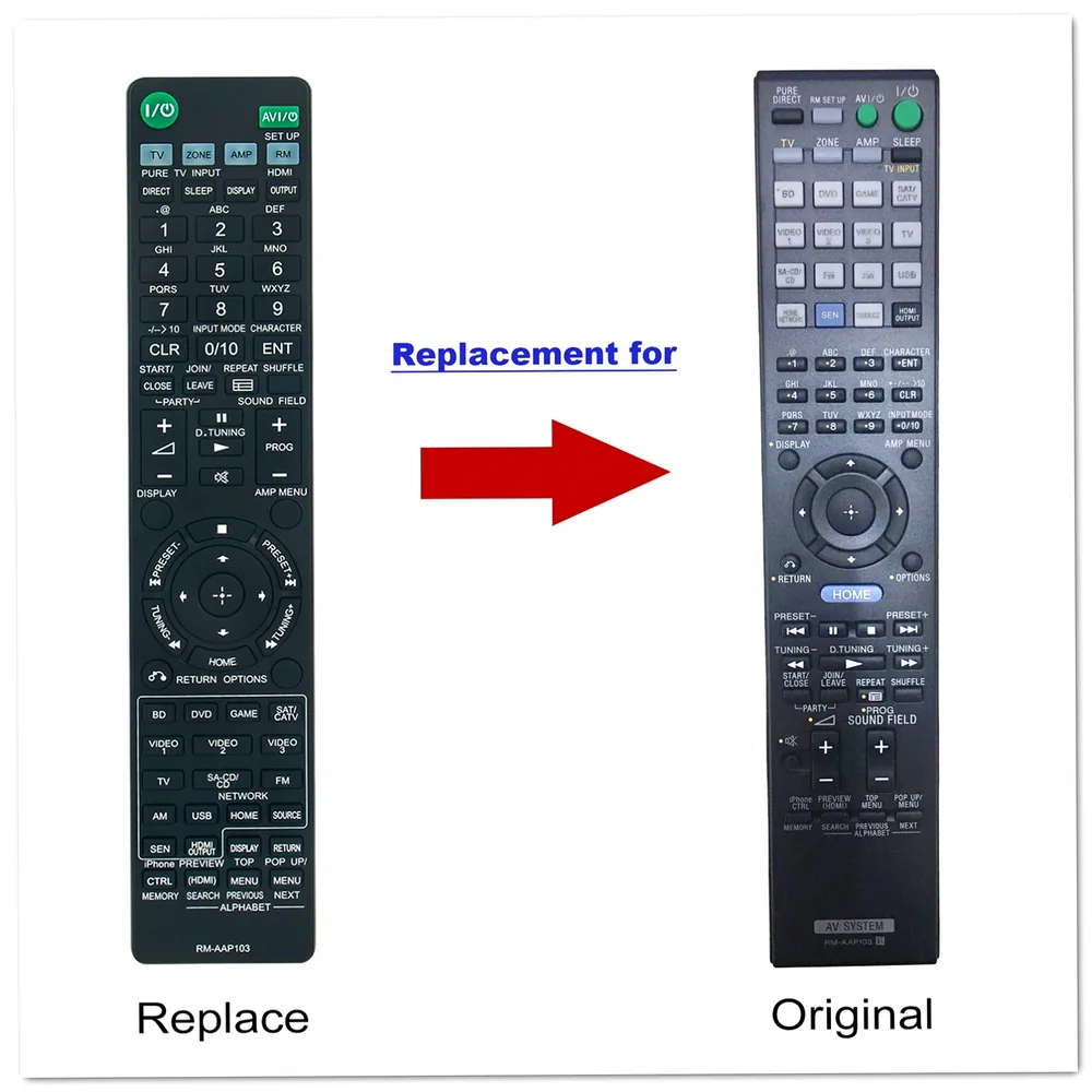 Sony RM-AAP103 Remote Control