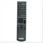 Sony RM-AAU017 Remote Control - Image 2