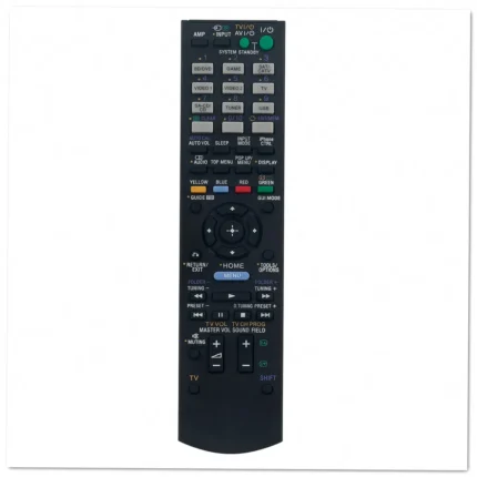 Sony RM-AAU106 RM-AAU107 Remote Control
