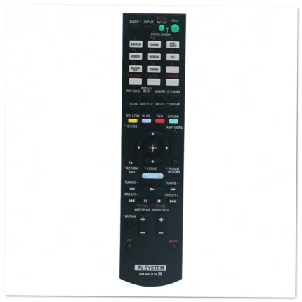 Sony RM-AAU116 RMAAU116 Remote Control - Image 2