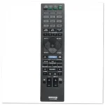 Sony RM-AAU210 Remote Control