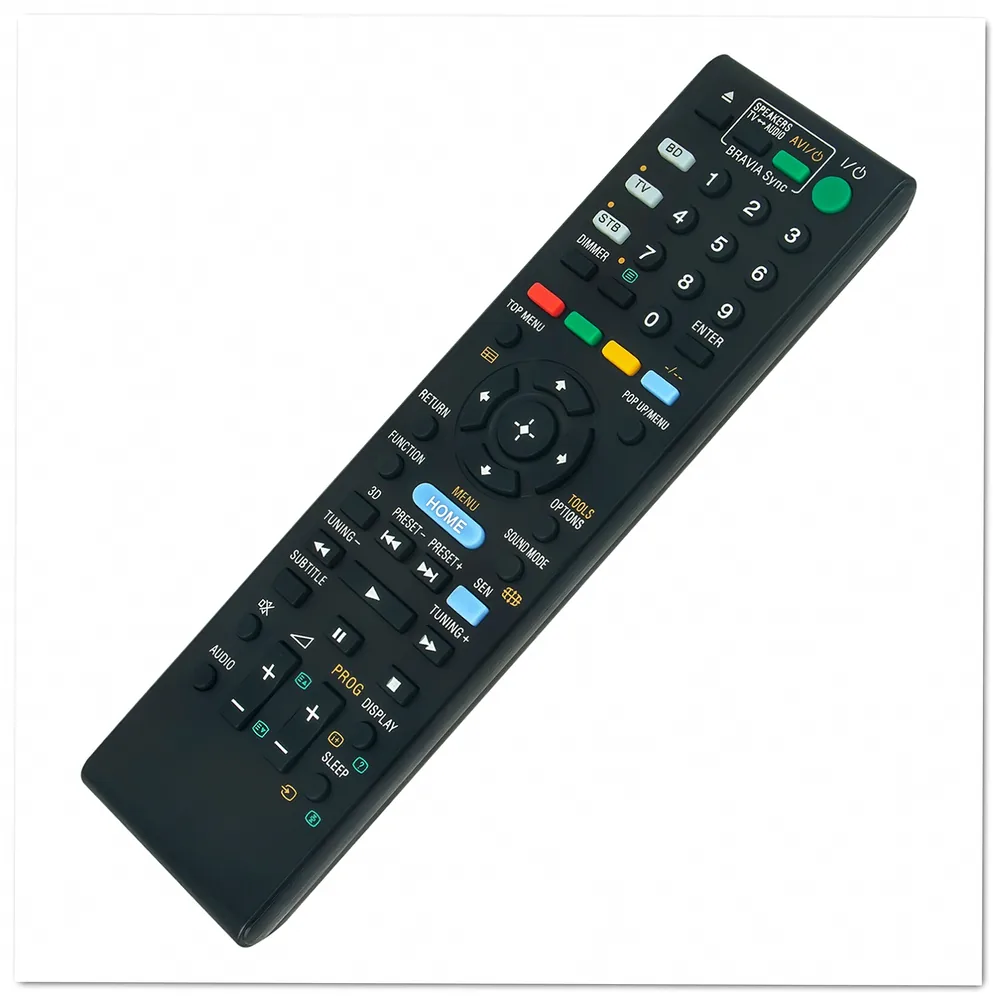 Sony RM-ADP077 Remote Control - Image 3