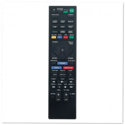 Sony RM-ADP118 Remote Control - Image 2