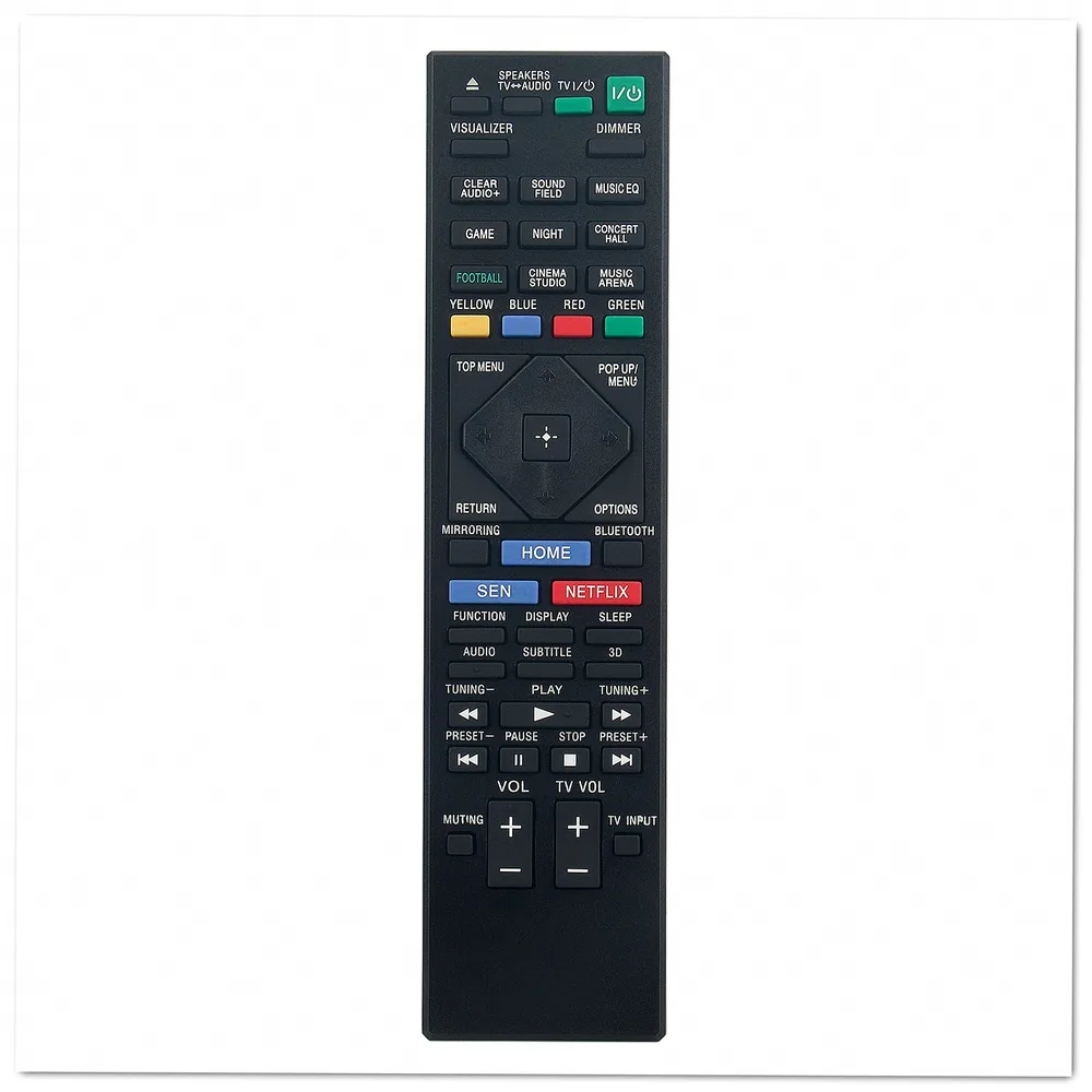 Sony RM-ADP118 Remote Control - Image 2