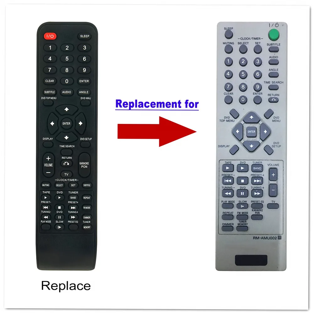 Sony RM-AMU002 Remote Control