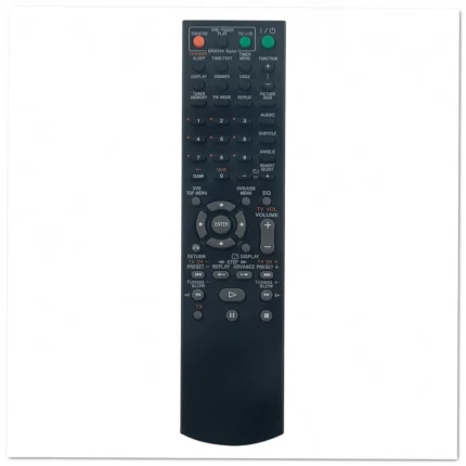 Sony RM-AMU064 Remote Control - Image 2
