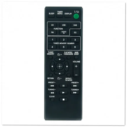 Sony RM-AMU179 Remote Control - Image 2