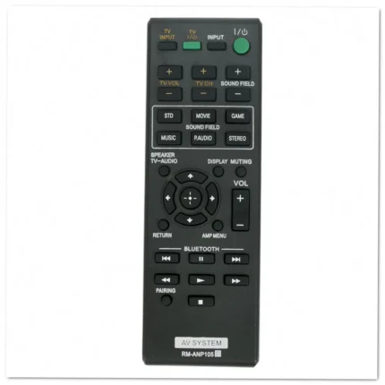 Sony RM-ANP105 Remote Control - Image 2