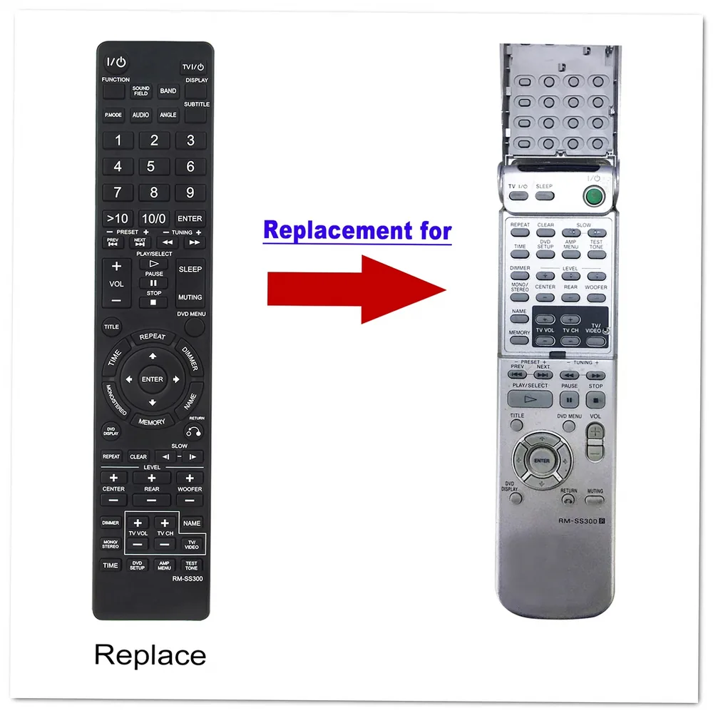 Sony RM-SS300 Remote Control