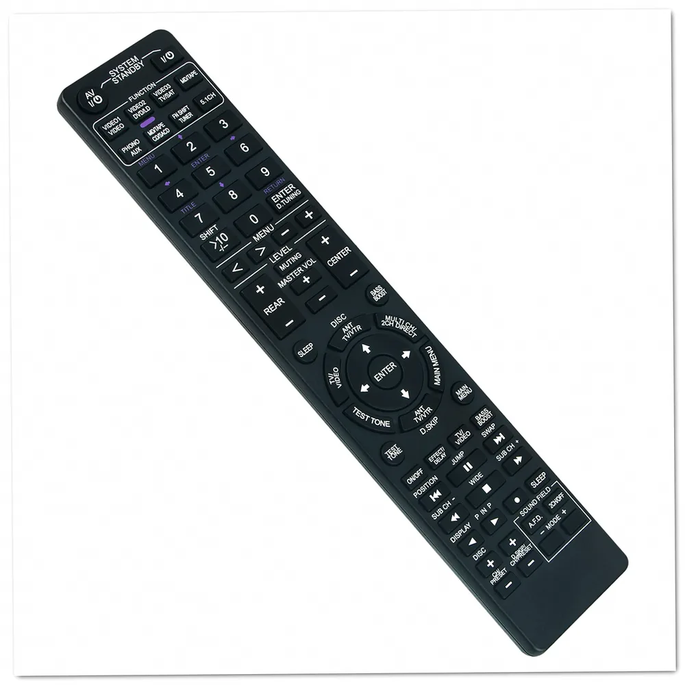 Sony RM-U303 Remote Control - Image 2