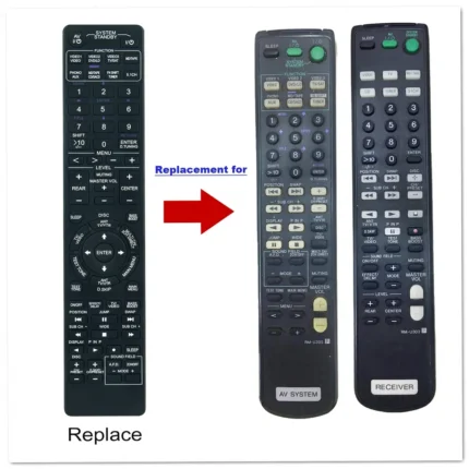 Sony RM-U303 Remote Control