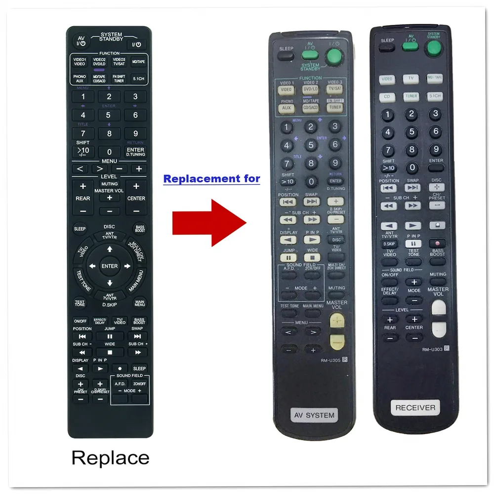 Sony RM-U303 Remote Control