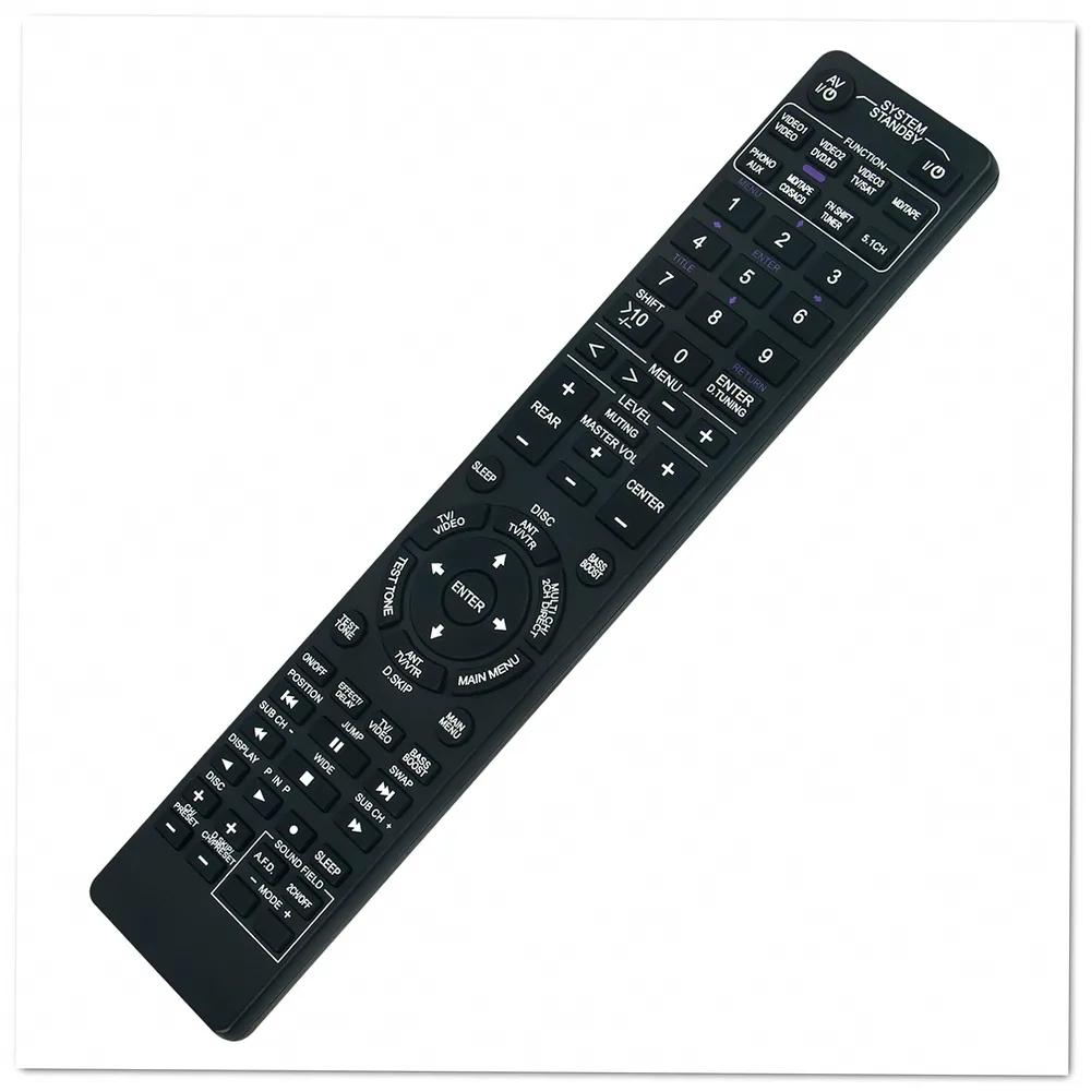 Sony RM-U303 Remote Control - Image 3