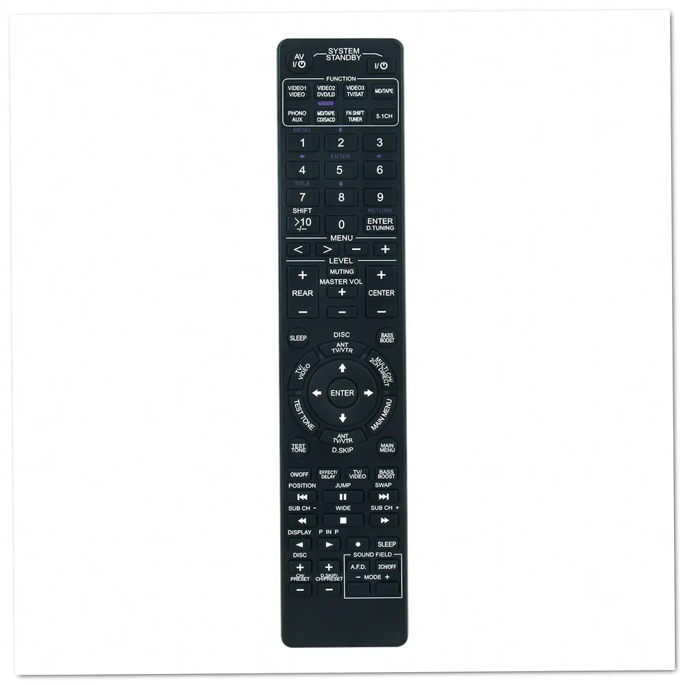 Sony RM-U303 Remote Control - Image 4