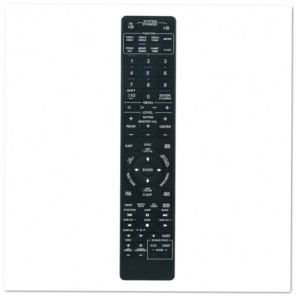 Sony RM-U305 Remote Control - Image 3