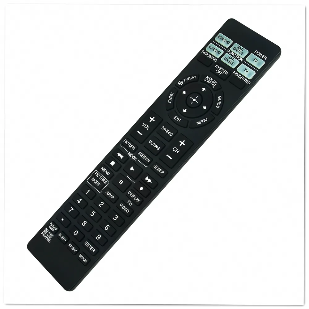 Sony RM-Y180 Remote Control - Image 2