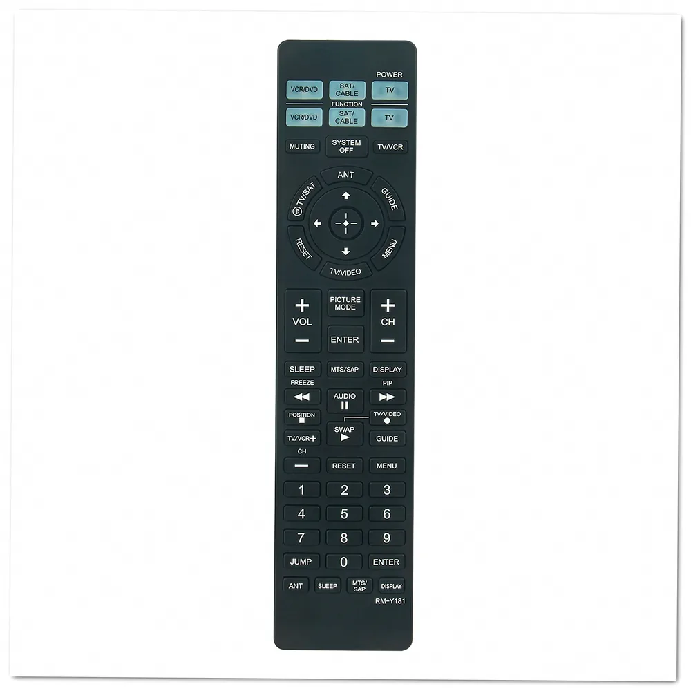 Sony RM-Y181 Remote Control - Image 5