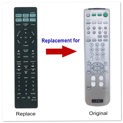 Sony RM-Y181 Remote Control
