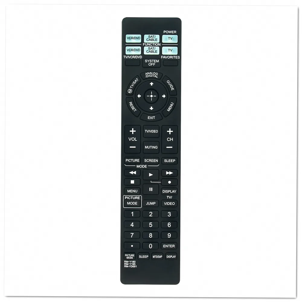 Sony RM-Y195 Remote Control - Image 2