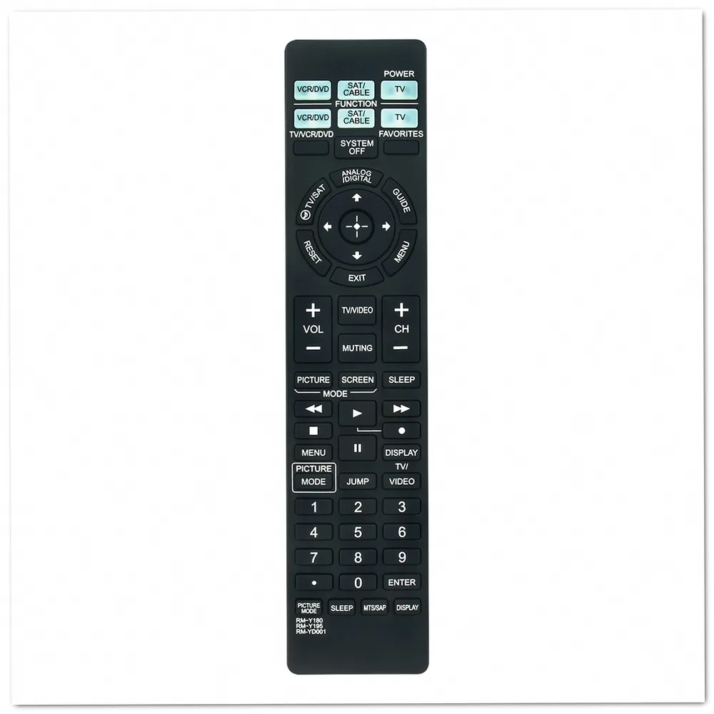 Sony RM-YD001 Remote Control - Image 2