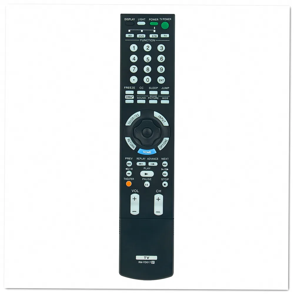 Sony RM-YD017 Remote Control - Image 3