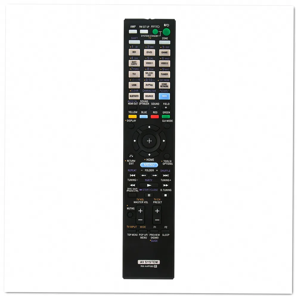 Sony RMAAP080 Remote Control - Image 3