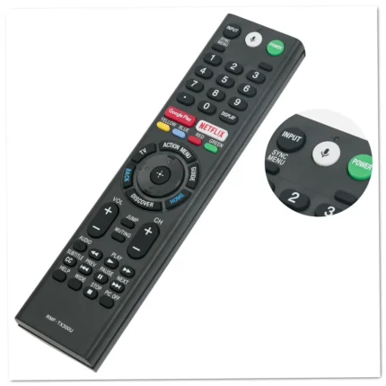 Sony RMF-TX300U Remote Control - Image 2