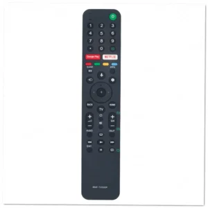 Sony RMF-TX500P Remote Control